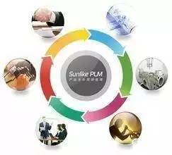 物流人不得不知的未来物流管理十大趋势 电子产品篇